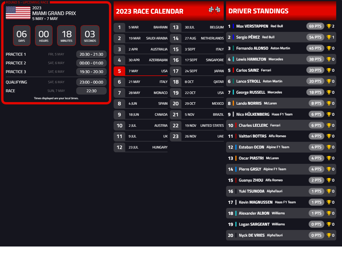 F1-Extension project screenshot
