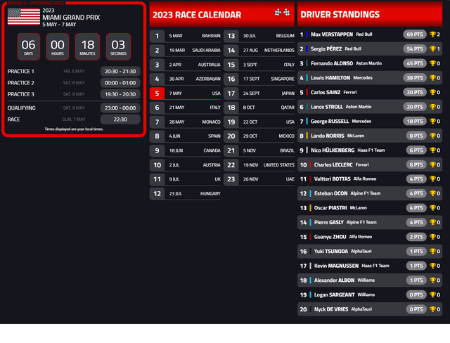 F1-Extension_snapshot
